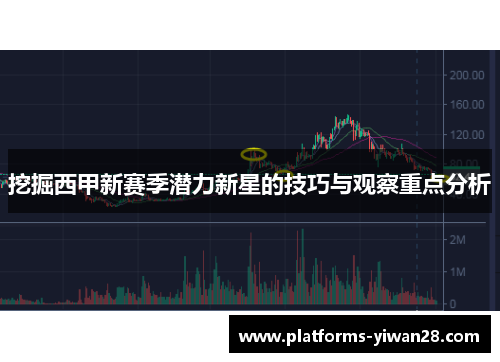 挖掘西甲新赛季潜力新星的技巧与观察重点分析
